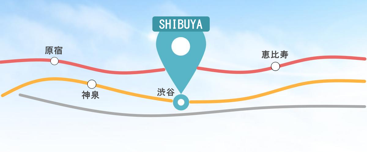 渋谷周辺の路線イメージ図