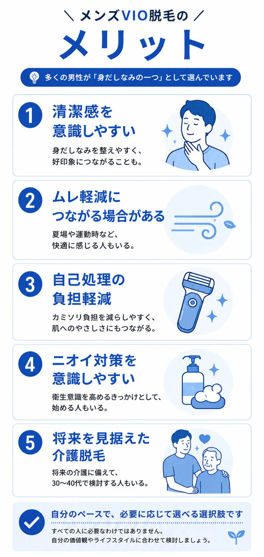 メンズVIO脱毛のメリットや清潔感・自己処理負担軽減を解説した図解