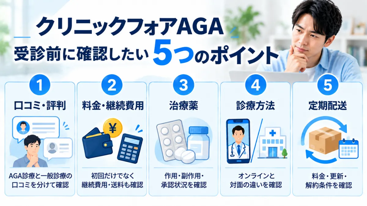 クリニックフォアAGAを検討するときに確認したい5つのポイント